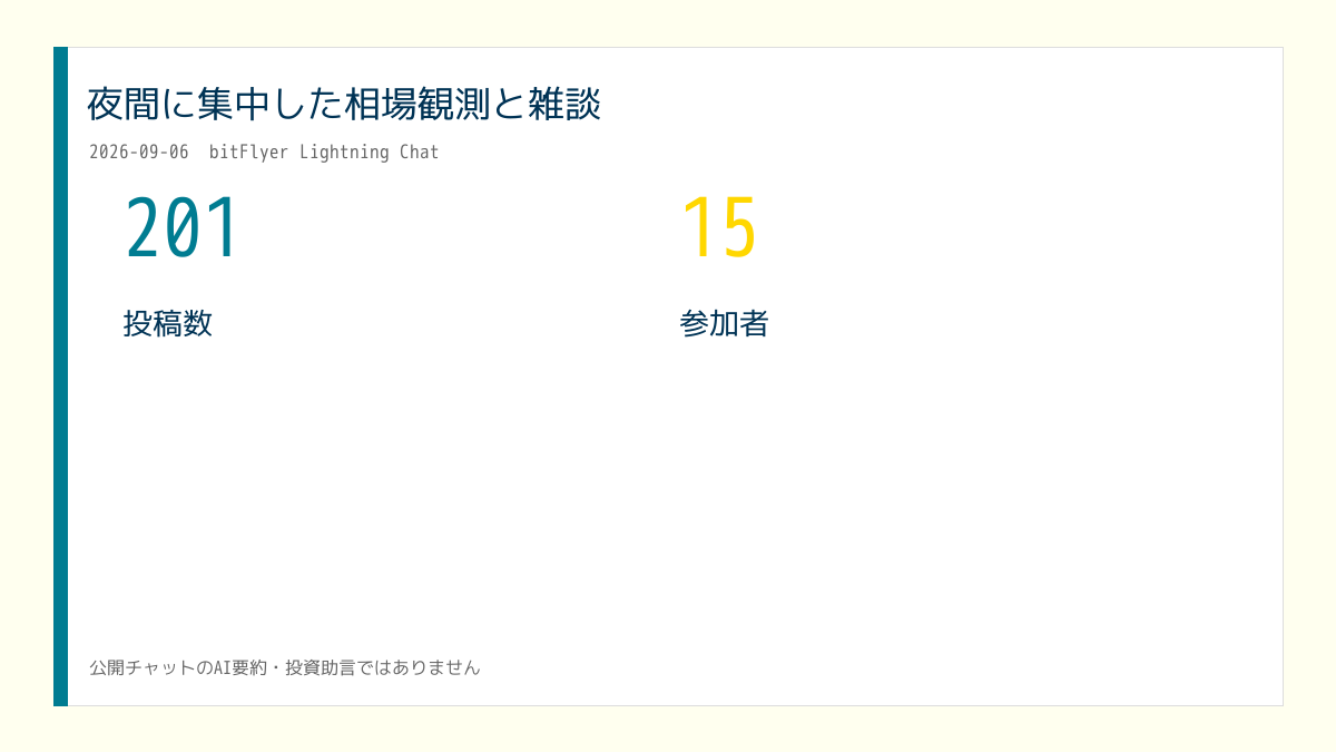 X投稿用の日次画像