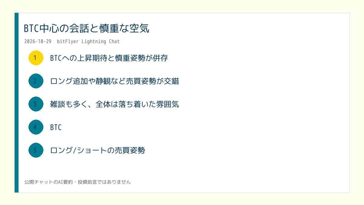 X投稿用の日次画像